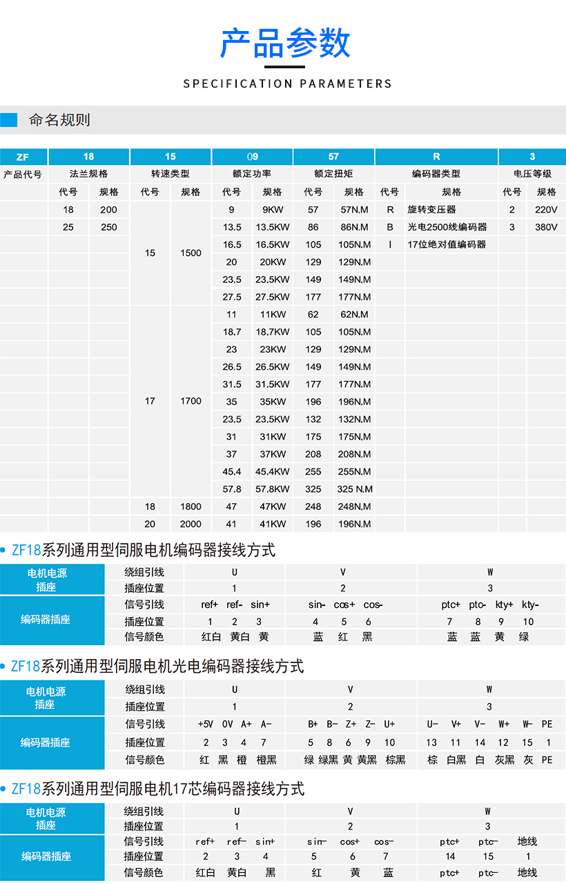 03上方寶劍暫時0產品參數.jpg